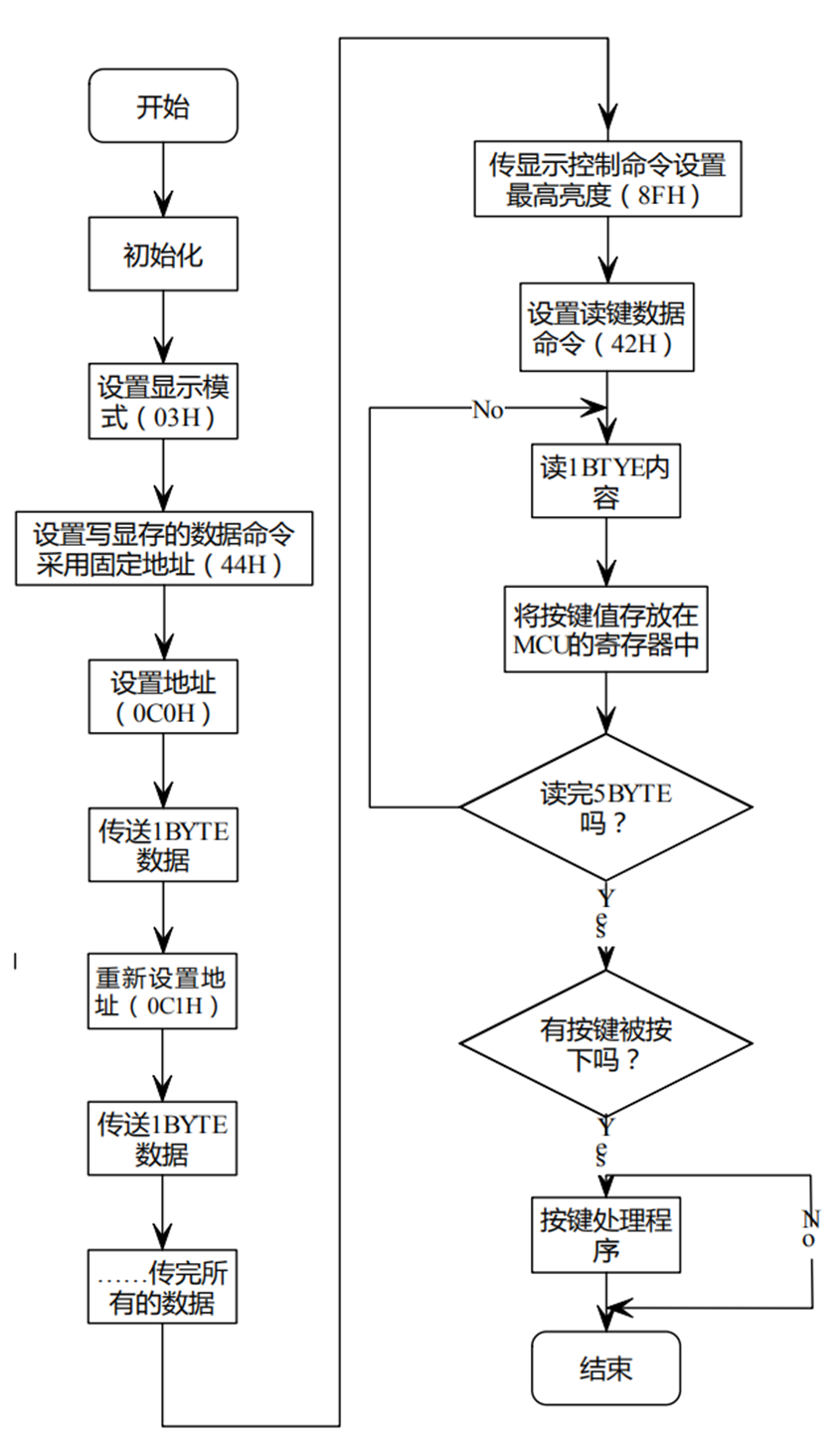 wKgZPGmk8hGARL7LAATfYvS6Tg8076.png