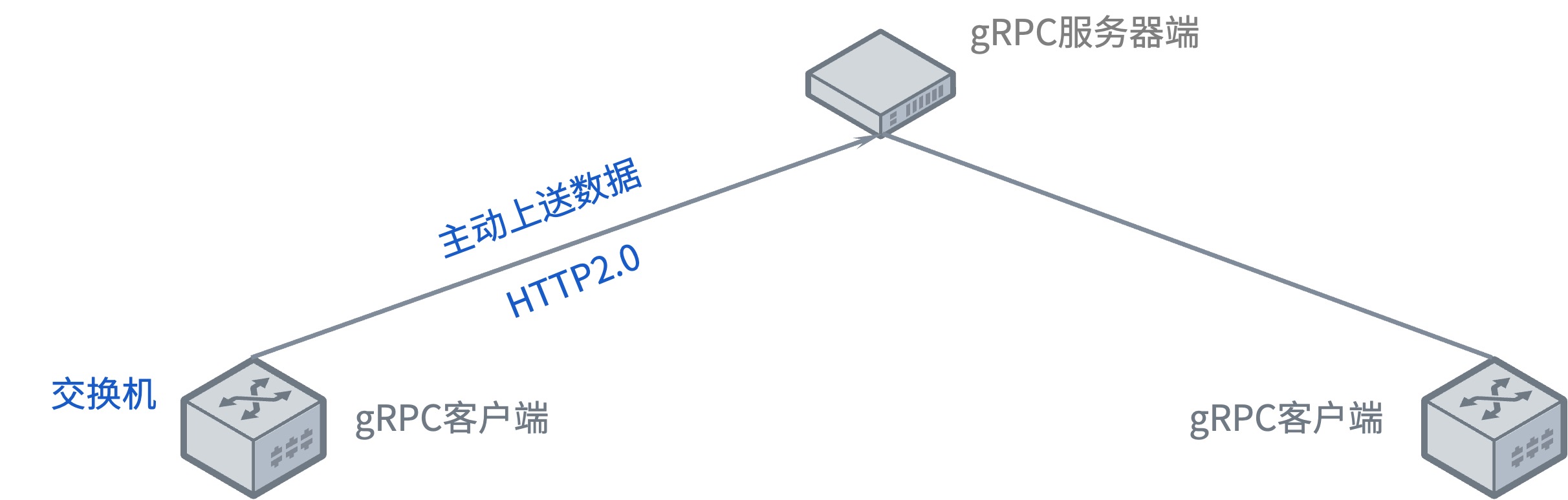wKgZPGmk8maAJ7RfAAHoFpQhr6U934.png
