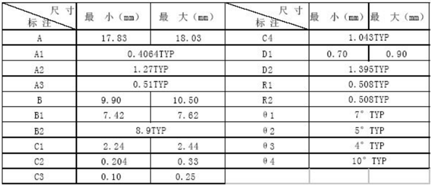wKgZPGmk8pCAH82wAAEWzo4xOig995.png