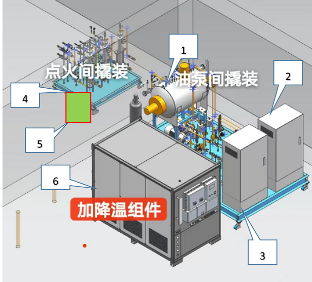 燃油加降溫系統