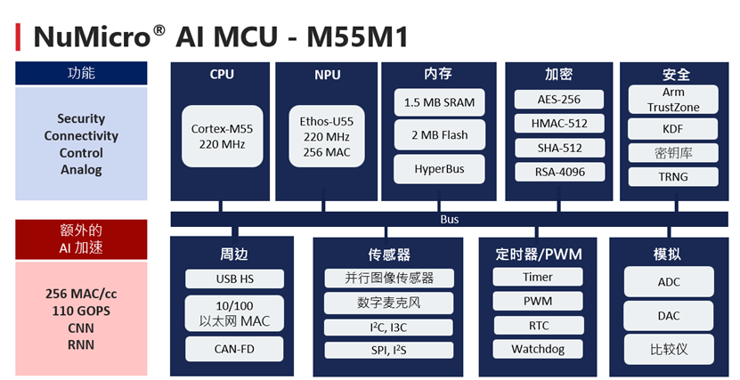 6d5b8352-138d-11f1-90a1-92fbcf53809c.png