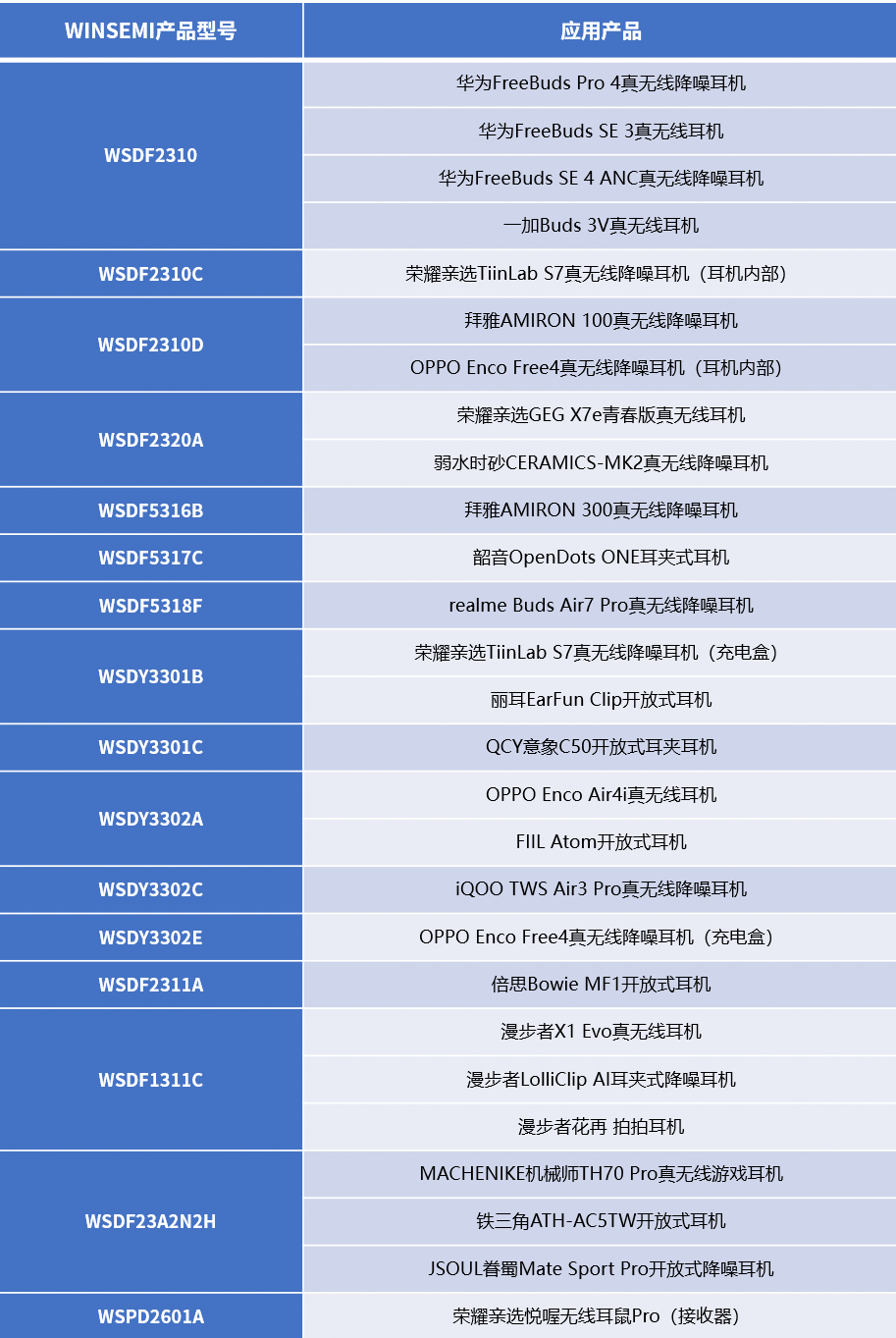 ef8d0d5e-13bb-11f1-90a1-92fbcf53809c.png