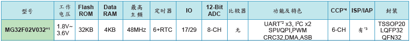 wKgZO2mlL_GASBEvAAAzp-dCwYQ980.png