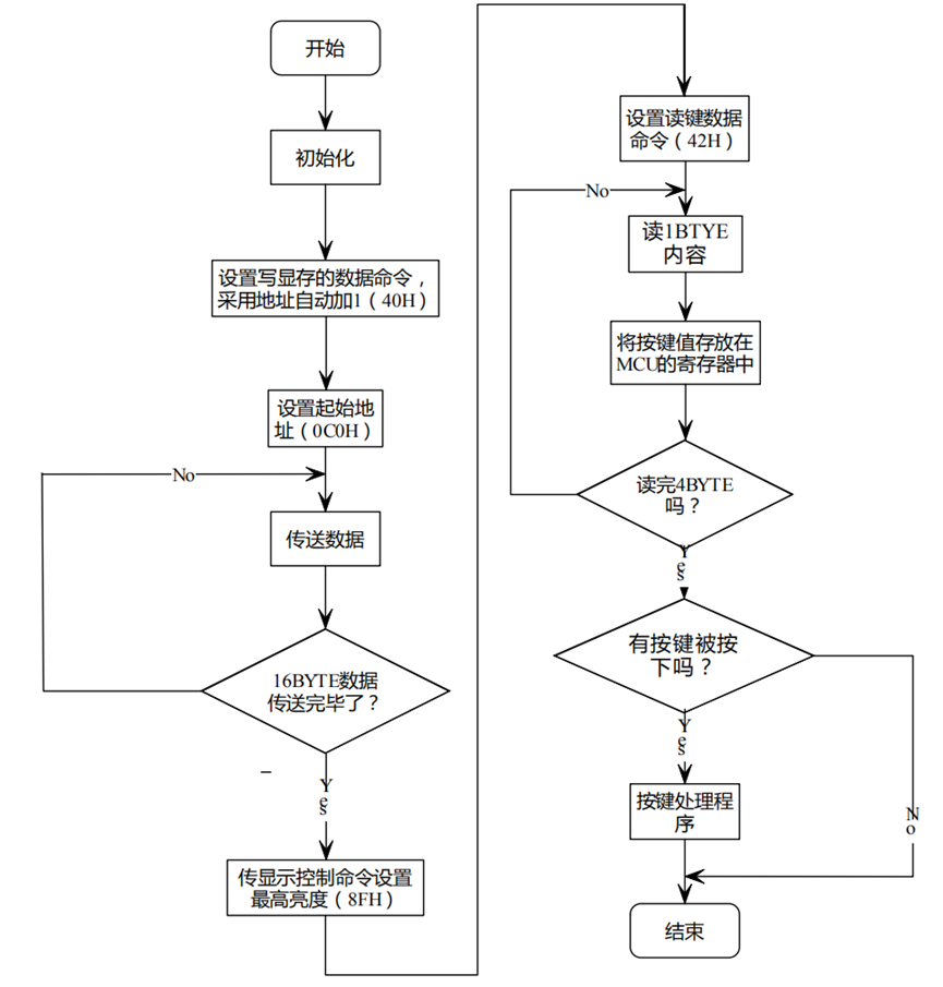 wKgZO2mlMXmARgg0AAJgJc9gDE0439.png