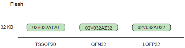 wKgZPGmlL-SAT67KAAAYnoZLfEw312.png