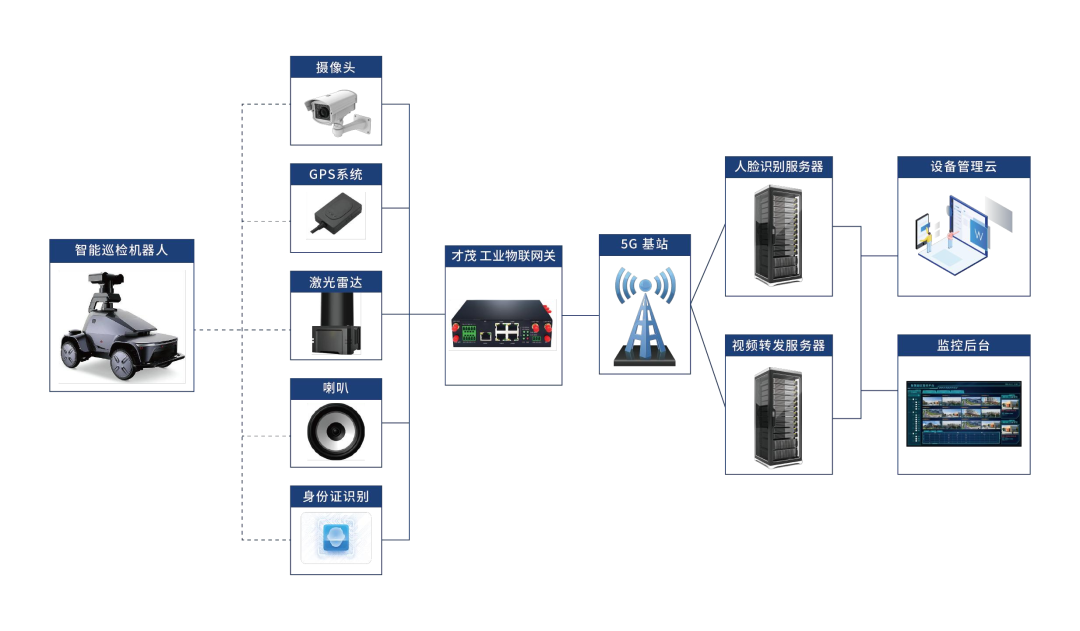 4106e8c0-13cc-11f1-90a1-92fbcf53809c.png