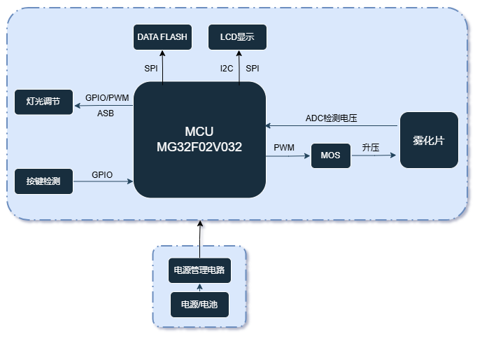 wKgZPGmlMHiANB67AACQFggM-cU904.png