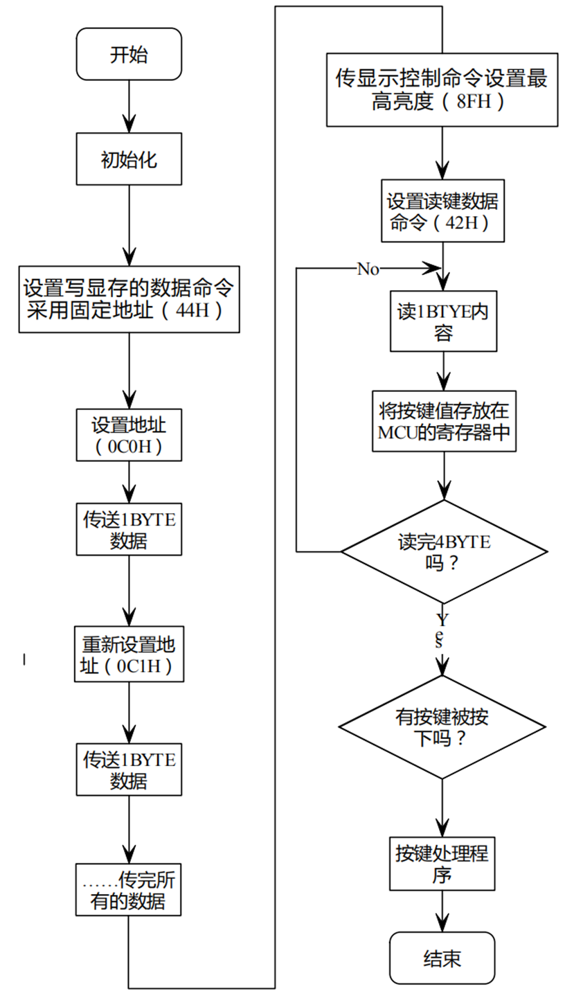 wKgZPGmlMYCAKbNcAARxCTWcVvI971.png