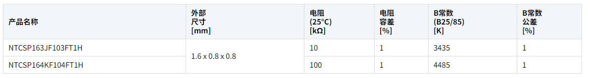 wKgZO2mlO96AdRJGAABjg2JiDxQ608.png