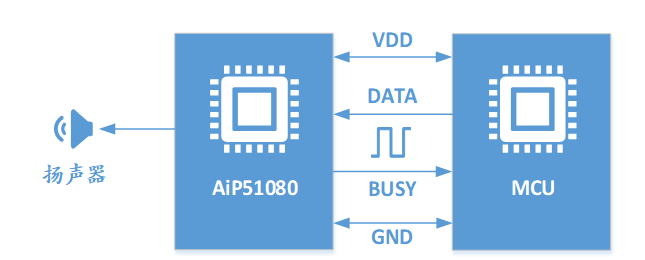 4b898f4a-13af-11f1-90a1-92fbcf53809c.png