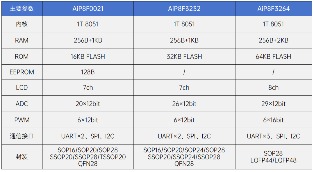 4d53921c-13af-11f1-90a1-92fbcf53809c.png