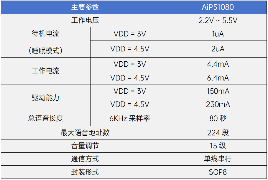 4e062ce2-13af-11f1-90a1-92fbcf53809c.png