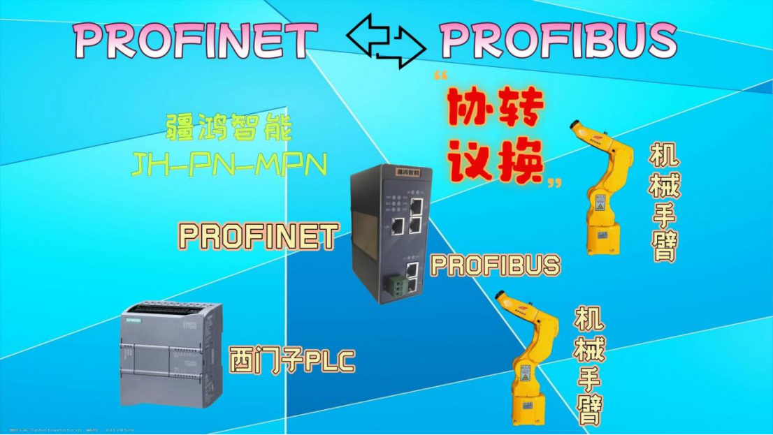 疆鴻智能PROFINET轉(zhuǎn)PROFIBUS網(wǎng)關(guān)：光伏機器人的“同聲傳譯”
