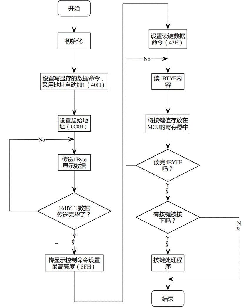 wKgZPGmlNR-AJaYKAAD6rb8xw7E143.png