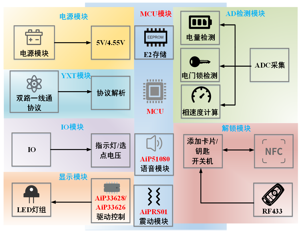 4a7a52b0-13af-11f1-90a1-92fbcf53809c.png
