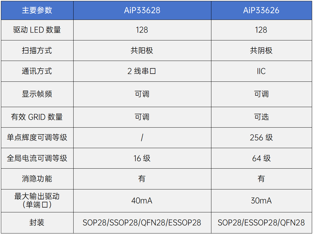 4dae5d46-13af-11f1-90a1-92fbcf53809c.png