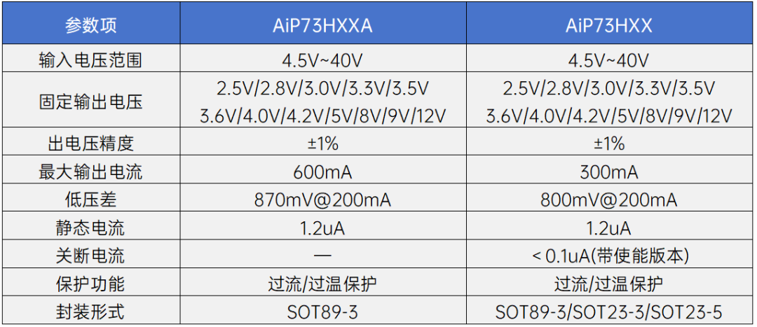 5719477e-13af-11f1-90a1-92fbcf53809c.png
