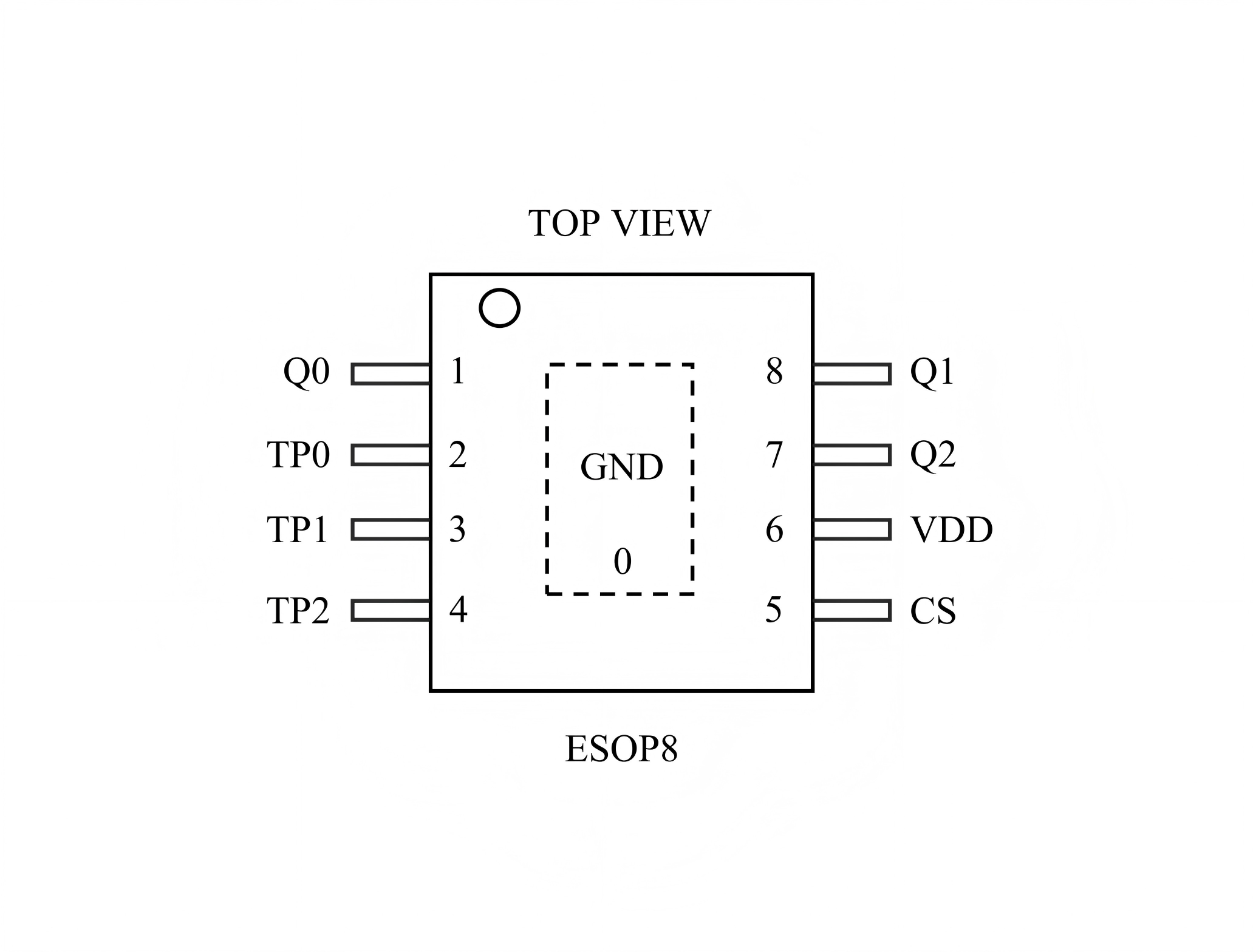 wKgZPGmlRQ2AU3B9AAPQa6ZuY4c238.png
