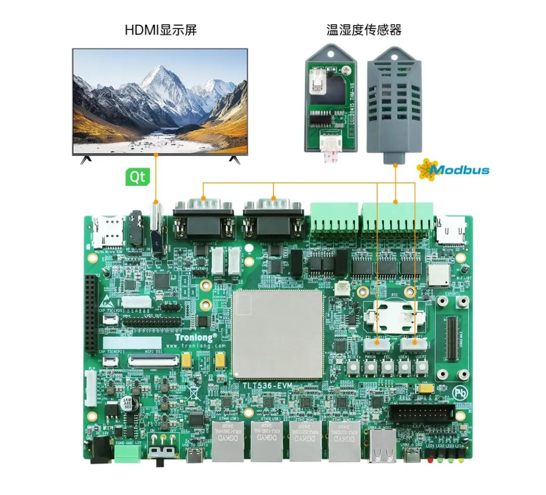 17路UART，<b class='flag-5'>多</b><b class='flag-5'>串口</b>服務(wù)器<b class='flag-5'>方案</b>分享