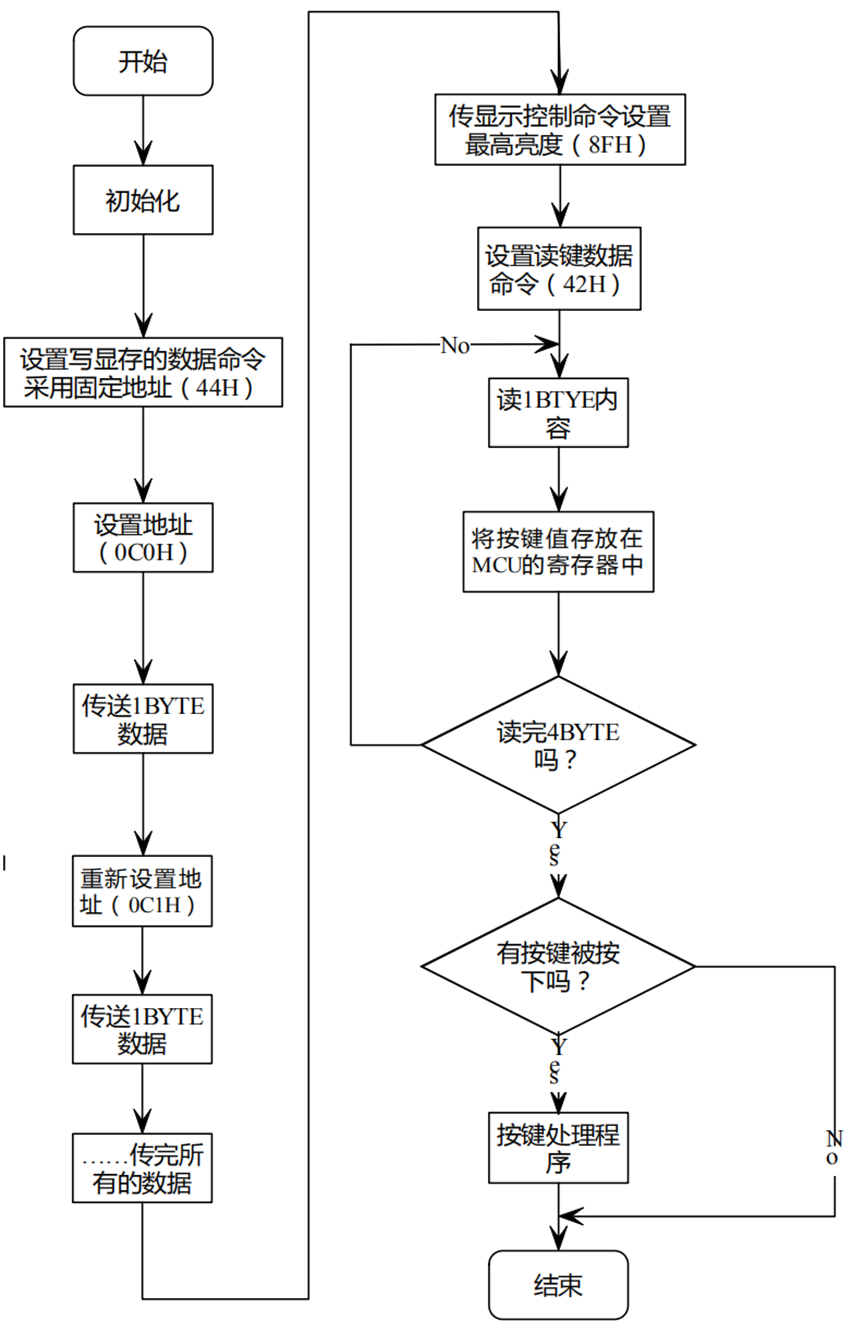 wKgZO2mmNVKANKvuAAPF6ELihV0744.png
