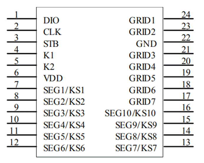 LED驅動芯片FZH186，應用開發相關數據技術手冊