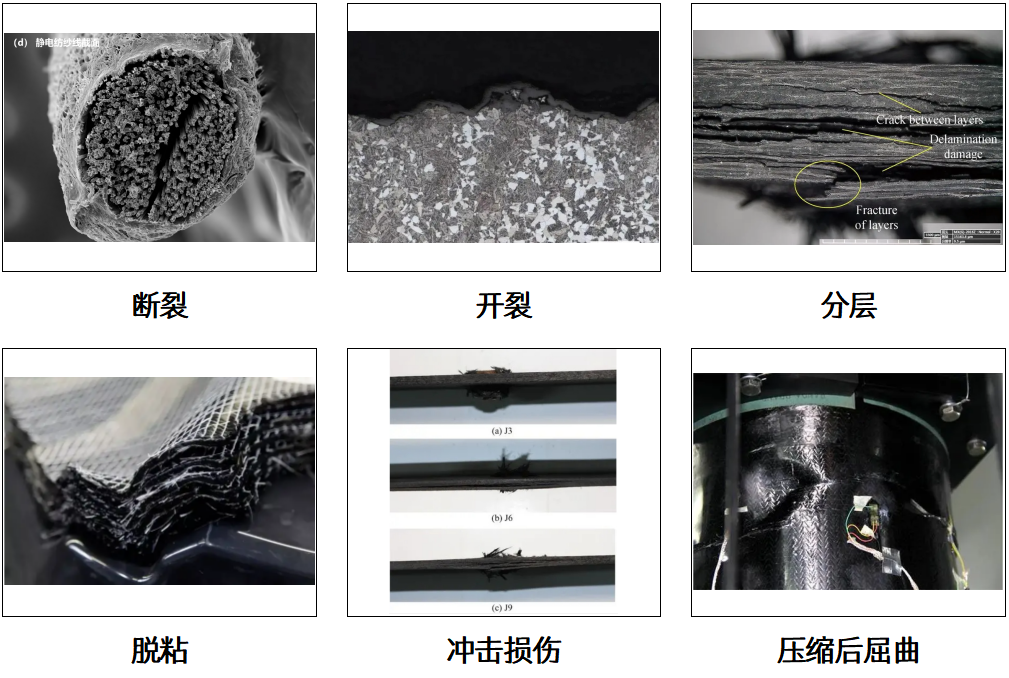 航空CFRP制孔缺陷多模態智能檢測