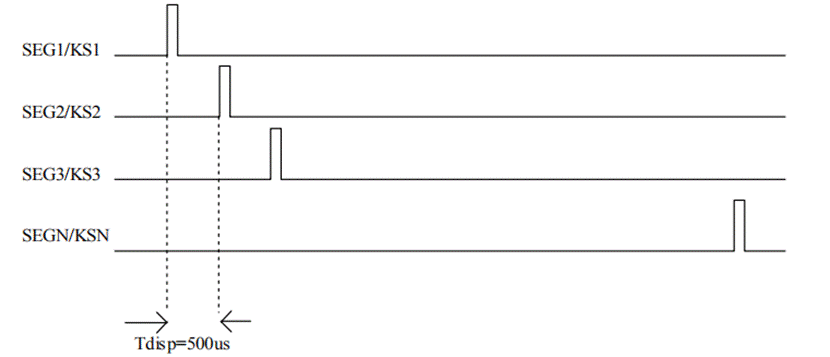 wKgZPGmmNs2Aa8eAAAAuhS3ia9w291.png