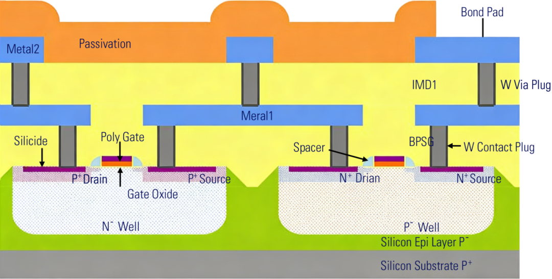 10d0fd2c-13bc-11f1-90a1-92fbcf53809c.png