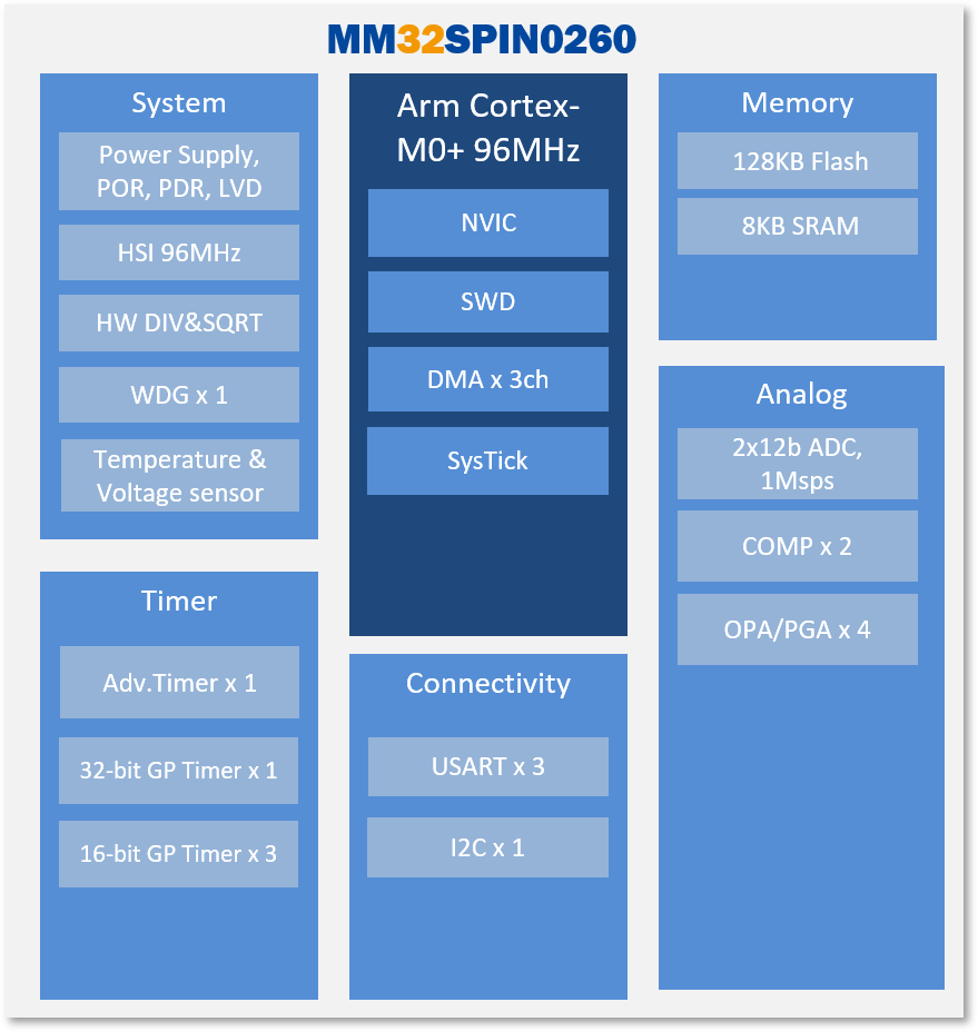 20949c98-13ba-11f1-90a1-92fbcf53809c.png