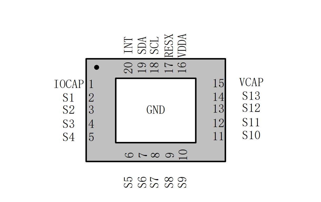 wKgZO2mmQpeAUaa8AADVEUKCixw787.png