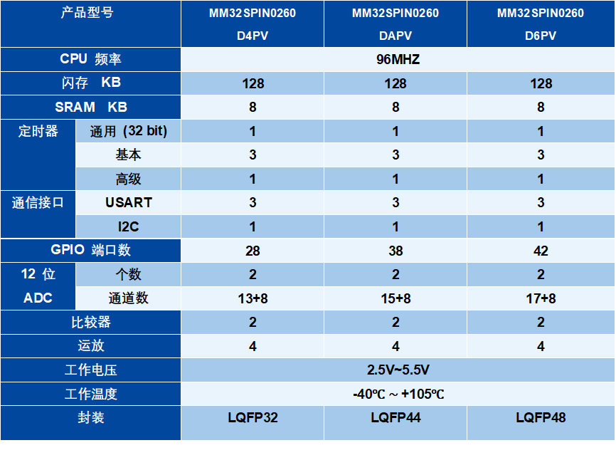 20ea4f58-13ba-11f1-90a1-92fbcf53809c.png