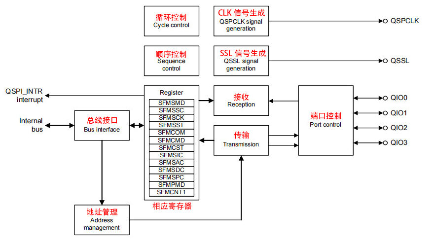 ac725396-1391-11f1-90a1-92fbcf53809c.png