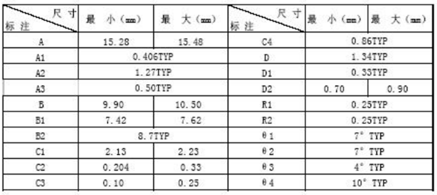 wKgZO2mmT7aABNv-AAFF7nRKRy8390.png