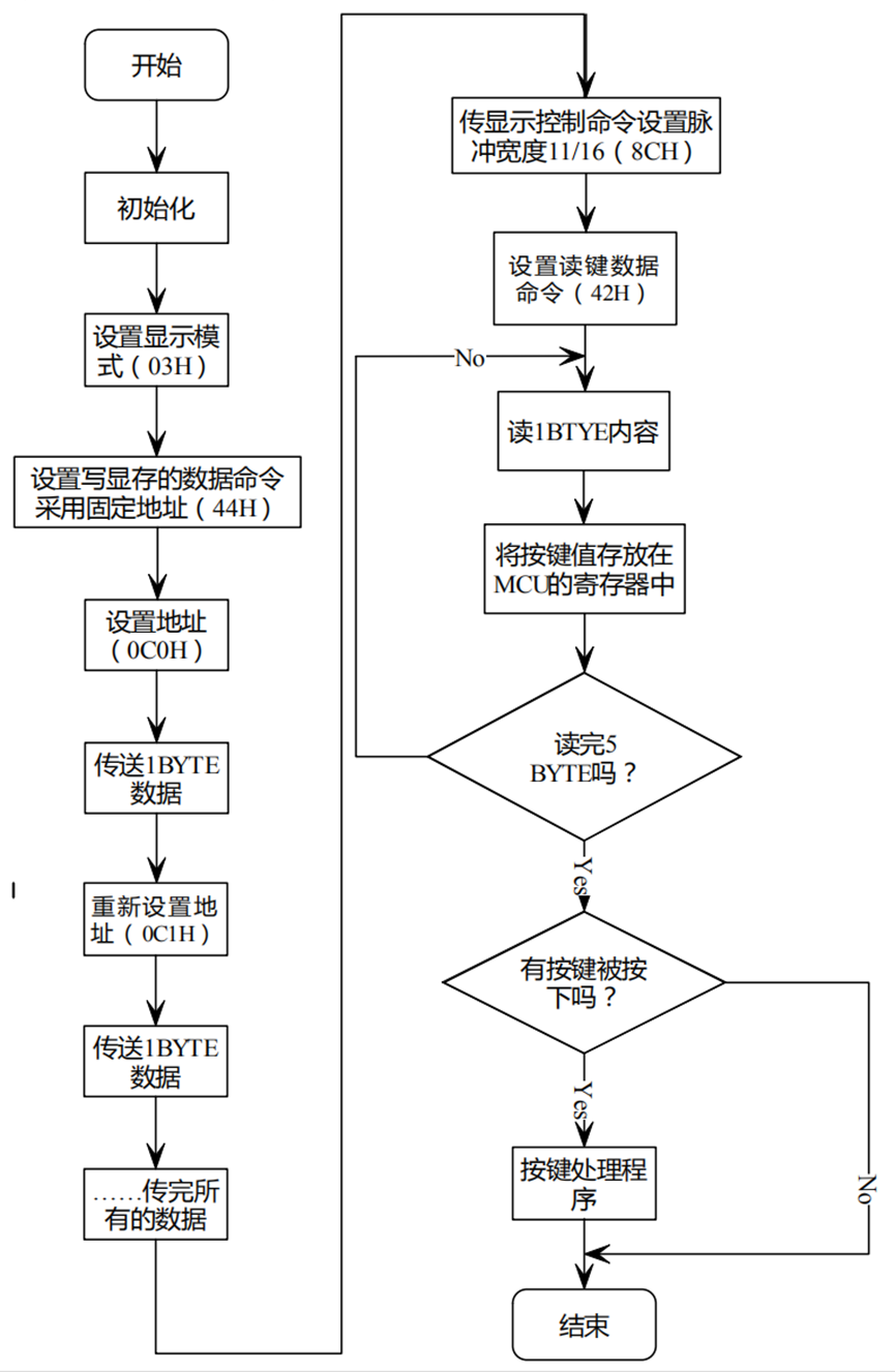 wKgZO2mmTsSAWo3IAAQUwTlx6sM232.png