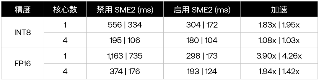 28babd34-13c5-11f1-90a1-92fbcf53809c.png