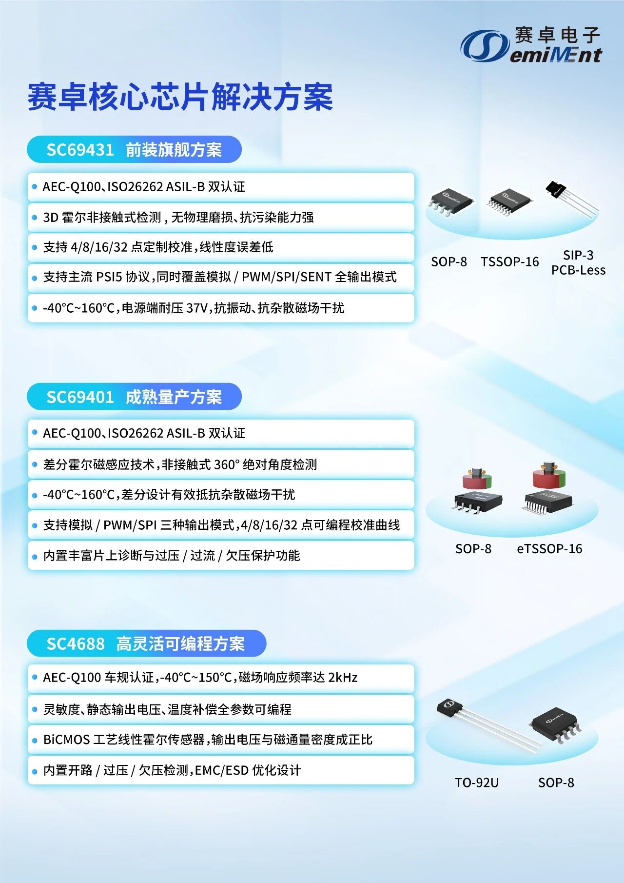 wKgZO2mmctCAAcj9AAPv4QYyV94348.png