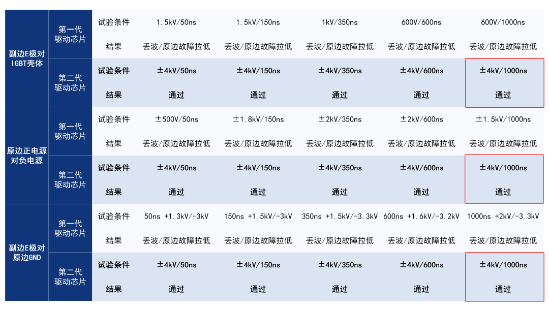 77388bca-1493-11f1-90a1-92fbcf53809c.png