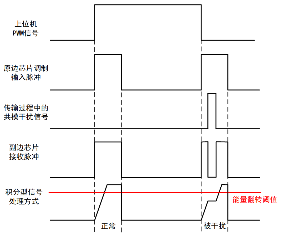 76db048c-1493-11f1-90a1-92fbcf53809c.png