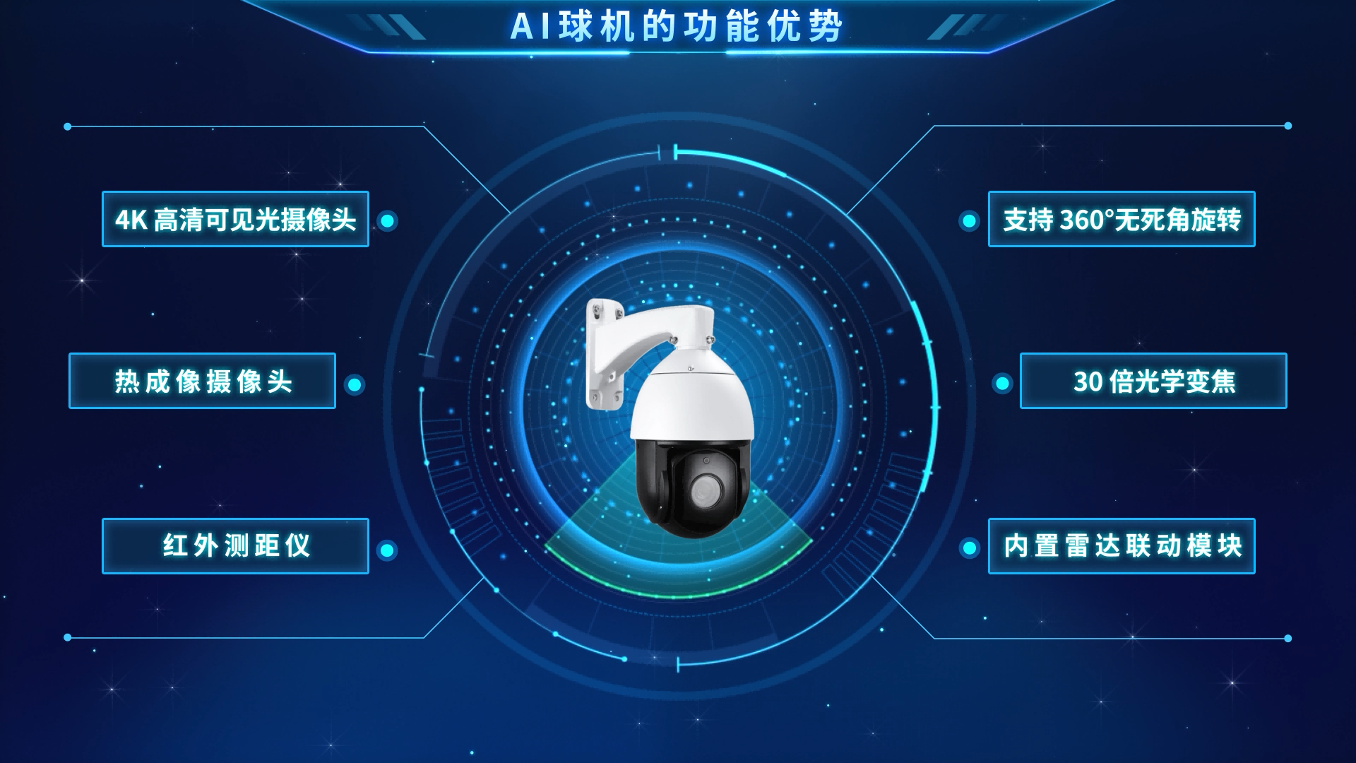 AI 智能球機(jī)如何實(shí)時(shí)識(shí)別船體特征與異常軌跡？#人工智能 #智慧港口 #AI漁船入侵檢測(cè)

 