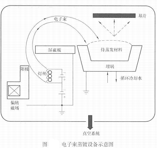 84ef83d6-1556-11f1-90a1-92fbcf53809c.png