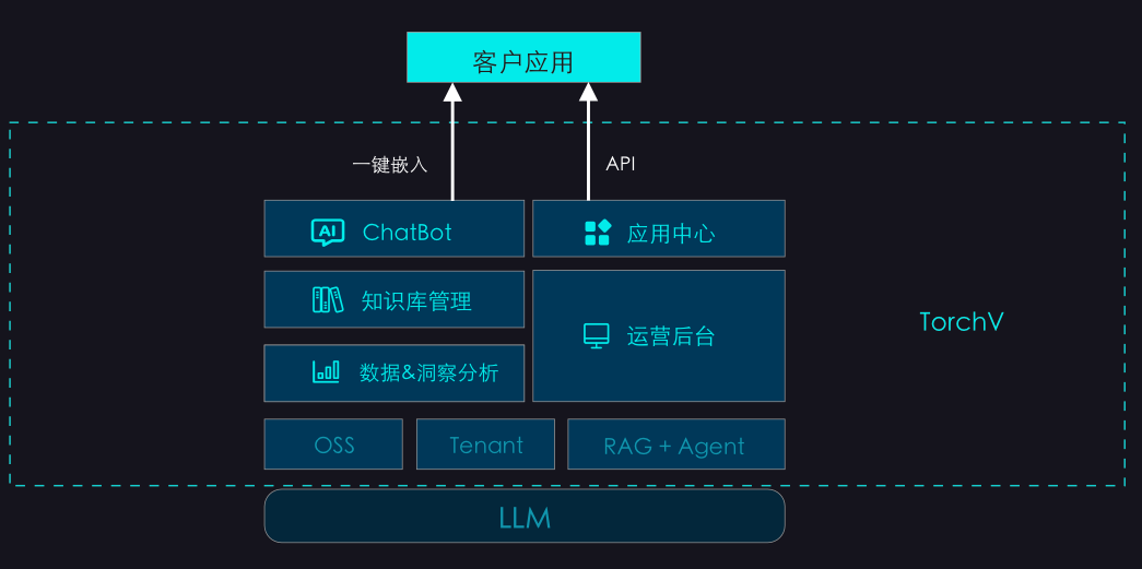 0ee306bc-161f-11f1-90a1-92fbcf53809c.png