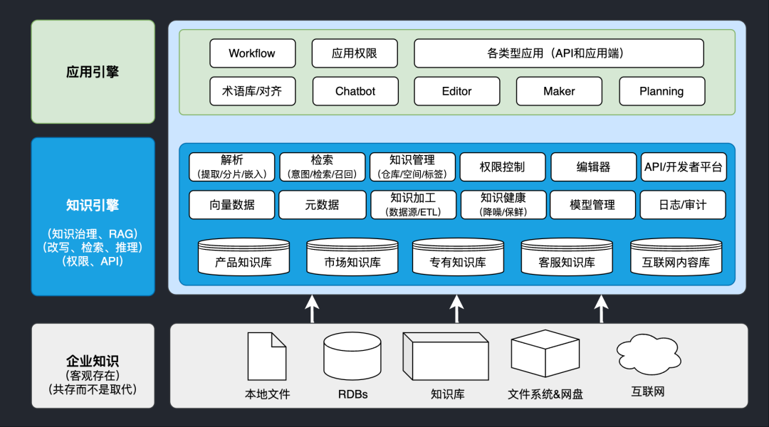 0f3707a8-161f-11f1-90a1-92fbcf53809c.png