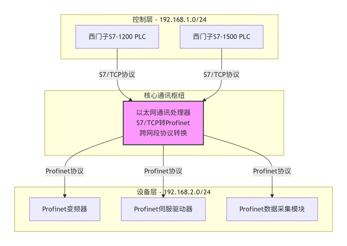 wKgZO2mnhayAX9f1AACO0nnozoc410.png