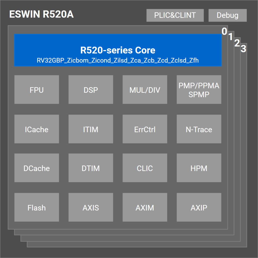 2c5e7012-16e4-11f1-90a1-92fbcf53809c.png