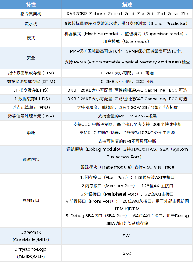 2d085c26-16e4-11f1-90a1-92fbcf53809c.png