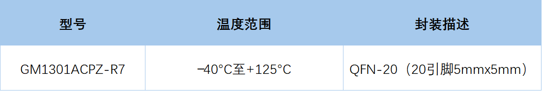wKgZO2mnn0SAC7KeAAAosLZndy8298.png