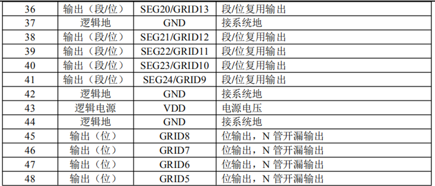 wKgZO2mnox6AAAQdAAMC9Xu8NuU525.png