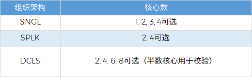 2cb29a0c-16e4-11f1-90a1-92fbcf53809c.png