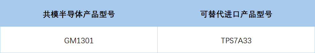 wKgZPGmnnPSADW1tAAAeeaoxlGg542.png