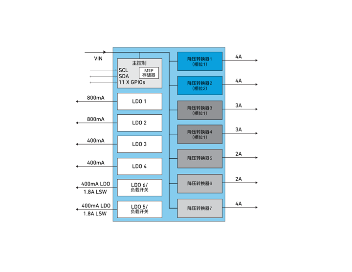 dddd390c-16aa-11f1-90a1-92fbcf53809c.png